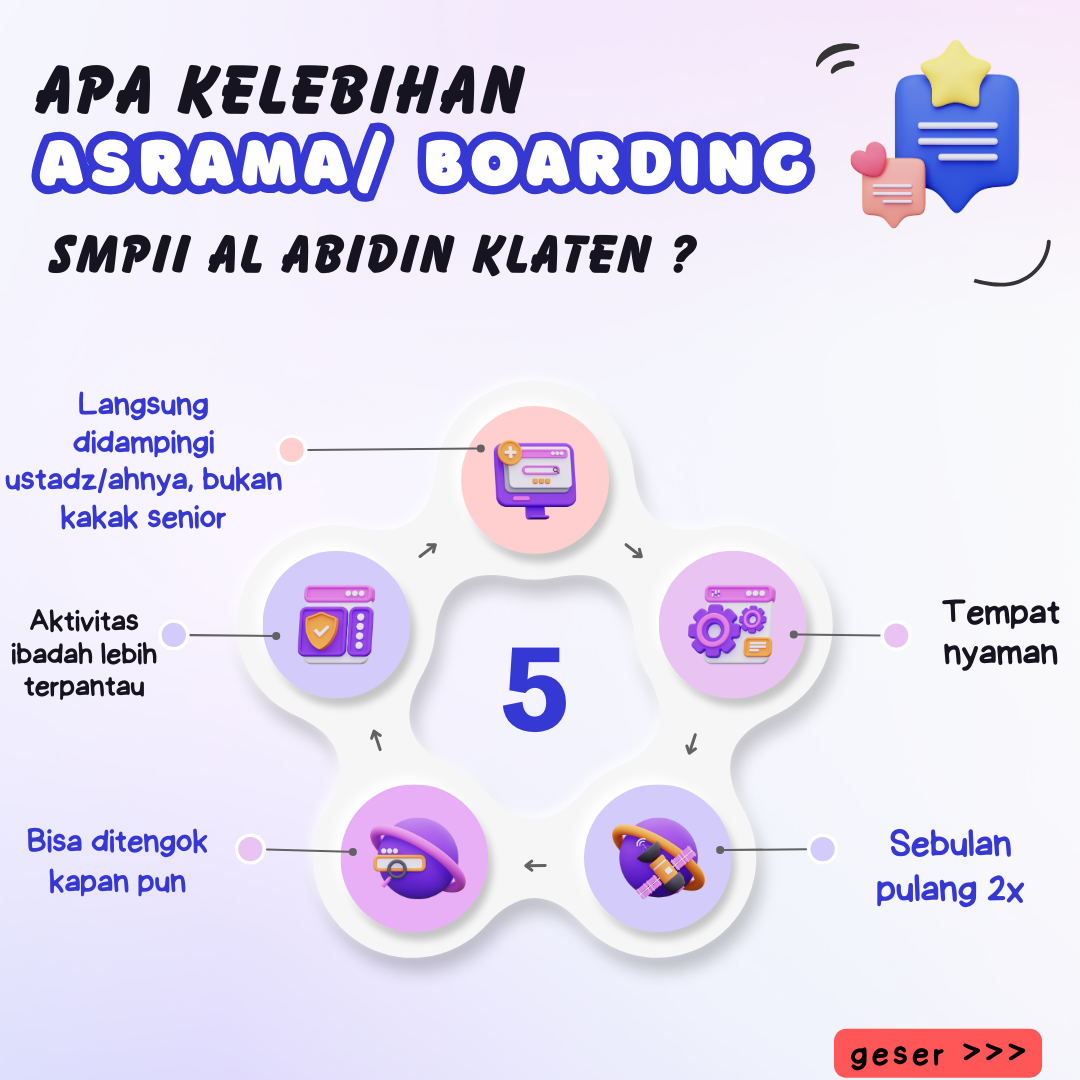 Menyenangkannya Belajar di Sekolah Boarding atau Asrama SMPII Al Abidin Klaten