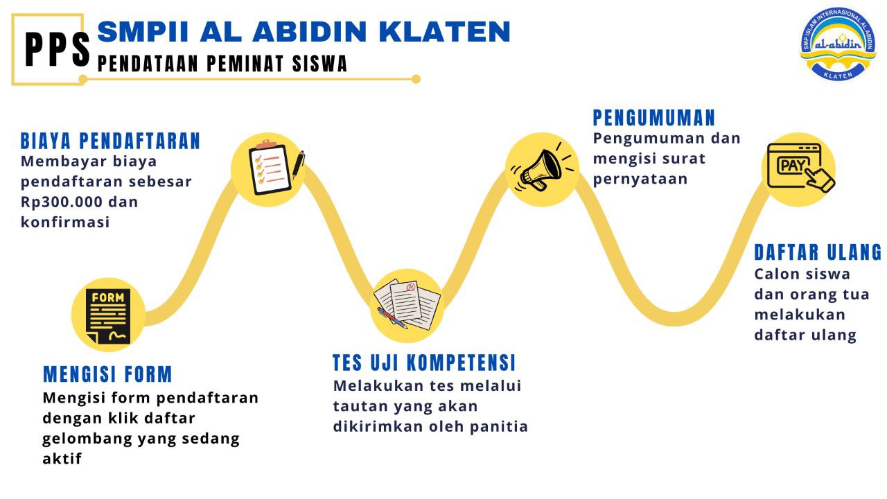 SMP Klaten, SMP Terbaik di Klaten, SMP Internasional Terbaik di Klaten, SMP Islam Terbaik di Klaten, SMP Tahfidz Terbaik di Klaten, SMP Swasta Terbaik di Klaten, SMP Favorit di Klaten, PPDB SMP di Klaten, PPDB SMP Klaten, Pendaftaran SMP di Klaten, SMP boarding di Klaten, SMP Asrama di Klaten, SMP Unggulan di Klaten, Sekolah Internasional Terbaik di Klaten, Sekolah Islam Terbaik di Klaten, Sekolah Tahfidz Terbaik di Klaten, Sekolah Swasta Terbaik di Klaten, Sekolah Favorit di Klaten, Sekolah Unggulan di Klaten, Sekolah boarding di Klaten, Sekolah Asrama di Klaten, boarding school di klaten, SMP terbaik di Jawa Tengah, SMP Islam terbaik di Jawa Tengah, SMP Swasta terbaik di Jawa Tengah, SMP Unggulan di Jawa Tengah, SMP Favorit di Jawa Tengah, SMP Internasional di Jawa Tengah